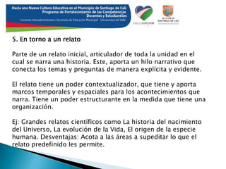 INSTITUCION EDUCATIVA TECNICA INDUSTRIAL“JOSE MARIA CARBONELL”ORGANIGRAMA  ESCOLARP.E.IASOFAMILIAASOCIACION  EXALUMNOSESTUDIANTEPERSONEROPSICOLOGIACONSEJODIRECTIVOMEDIACIONESCOLARRECTORIACOORDINADORCONSEJOACADEMICOCONSEJO ESTUDIANTILCONSEJO DE PADRESSECRETARIAREPRESENTANTECONSEJO ESTUDIANTILPADRES DE FAMILIAREPRESENTANTE DEL AREATESORERIAALMACENDIRECTOR DE GRUPOMONITOR DE CURSOBIBLIOTECADOCENTE DE LA ASIGNATURAESTUDIANTESSERVICIOS GENERALESVIGILANCIACOMUNIDAD EDUCATIVA