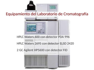 Equipamiento del Laboratorio de Cromatografía
HPLC Waters 600 con detector PDA 996
HPLC Waters 2695 con detector ELSD 2420
2 GC Agilent HP5600 con detector FID
 