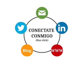 CONECTATE
CONMIGO
(Haz click)
WWWBlog
 
