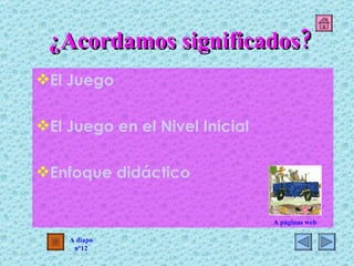 ¿Acordamos significados? El Juego El Juego en el Nivel Inicial Enfoque didáctico A diapo nº12 A páginas web 
