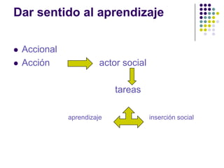 Dar sentido al aprendizaje

   Accional
   Acción               actor social

                             tareas

               aprendizaje              inserción social
 