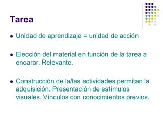 Tarea
   Unidad de aprendizaje = unidad de acción

   Elección del material en función de la tarea a
    encarar. Relevante.

   Construcción de la/las actividades permitan la
    adquisición. Presentación de estímulos
    visuales. Vínculos con conocimientos previos.
 