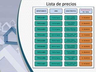 Lista de precios

 
