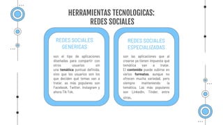 HERRAMIENTAS TECNOLOGICAS:
REDES SOCIALES
son las aplicaciones que al
crearse ya tienen impuesta qué
temática van a tratar.
El contenido puede subirse en
varios formatos, aunque no
ofrecen mucha variedad, pero
siempre manteniendo la
temática. Las más populares
son LinkedIn, Tinder, entre
otras.
son el tipo de aplicaciones
diseñadas para compartir con
otros usuarios sin
una temática puntual definida,
sino que los usuarios son los
que deciden qué temas van a
tratar. as más populares son
Facebook, Twitter, Instagram y
ahora Tik Tok.
REDES SOCIALES
ESPECIALIZADAS
REDES SOCIALES
GENERICAS
 