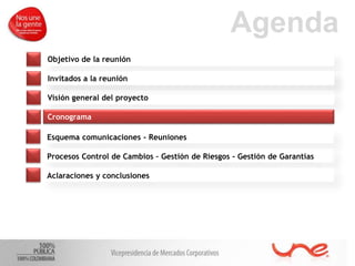 Agenda
Invitados a la reunión
Visión general del proyecto
Cronograma
Esquema comunicaciones - Reuniones
Procesos Control de Cambios – Gestión de Riesgos - Gestión de Garantías
Aclaraciones y conclusiones
Objetivo de la reunión
Invitados a la reunión
 