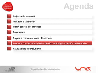 Agenda
Invitados a la reunión
Visión general del proyecto
Cronograma
Esquema comunicaciones - Reuniones
Procesos Control de Cambios – Gestión de Riesgos - Gestión de Garantías
Aclaraciones y conclusiones
Objetivo de la reunión
 