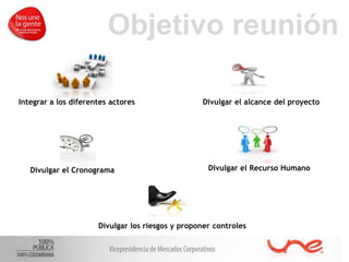 Objetivo reunión
Integrar a los diferentes actores Divulgar el alcance del proyecto
Divulgar el Cronograma
Divulgar los riesgos y proponer controles
Divulgar el Recurso Humano
 