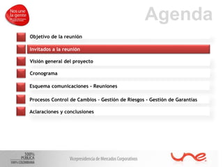 Agenda
Invitados a la reunión
Visión general del proyecto
Cronograma
Esquema comunicaciones - Reuniones
Procesos Control de Cambios – Gestión de Riesgos - Gestión de Garantías
Aclaraciones y conclusiones
Objetivo de la reunión
 
