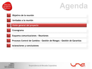 Agenda
Invitados a la reunión
Visión general del proyecto
Cronograma
Esquema comunicaciones - Reuniones
Procesos Control de Cambios – Gestión de Riesgos - Gestión de Garantías
Aclaraciones y conclusiones
Objetivo de la reunión
Invitados a la reunión
 