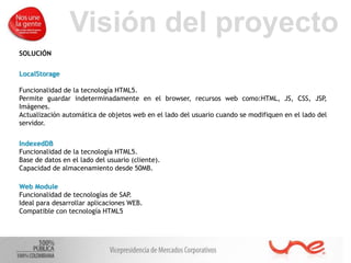 Visión del proyecto
SOLUCIÓN
LocalStorage
Funcionalidad de la tecnología HTML5.
Permite guardar indeterminadamente en el browser, recursos web como:HTML, JS, CSS, JSP
,
Imágenes.
Actualización automática de objetos web en el lado del usuario cuando se modifiquen en el lado del
servidor.
IndexedDB
Funcionalidad de la tecnología HTML5.
Base de datos en el lado del usuario (cliente).
Capacidad de almacenamiento desde 50MB.
Web Module
Funcionalidad de tecnologías de SAP.
Ideal para desarrollar aplicaciones WEB.
Compatible con tecnología HTML5
 
