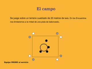 El campo
Se juega sobre un terreno cuadrado de 20 metros de lado. En los Encuentros
nos limitaremos a la mitad de una pista de baloncesto.
Equipo NEGRO al servicio
 