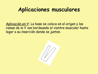 Aplicaciones musculares
Aplicación en Y: La base se coloca en el origen y las
ramas de la Y van bordeando el vientre muscular hasta
legar a su inserción donde se juntan.
 