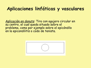 Aplicaciones linfáticas y vasculares
Aplicación en donuts: Tira con agujero circular en
su centro, el cual queda situado sobre el
problema, como por ejemplo sobre el epicóndilo
en la epicondilitis o codo de tenista.
 