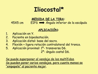 Iliocostal*
MEDIDA DE LA TIRA:
45X5 cm EIPS Ángulo inferior de la escápula
APLICACIÓN:
1. Aplicación en Y.
2. Paciente en bipedestación.
3. Aplicación distal: base del sacro.
4. Flexión + ligera rotación contralateral del tronco.
5. Aplicación proximal: 1º- transversa D6.
2º- ángulo costal D6.
Se puede superponer al vendaje de los multífidos.
Se pueden poner varios vendajes, pero cuanto menos se
“empapele” al paciente mejor.
 