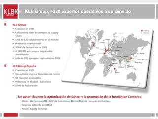 KLB Group, +320 expertos operativos a su servicio

KLB Group
 Creación en 1995
 Consultoría líder en Compras & Supply
  Chain
 Más de 320 colaboradores en el mundo
 Presencia internacional
 32M€ de facturación en 2009
 4 .000 M€ en compras negociados
  anualmente
 Más de 200 proyectos realizados en 2009

                                                                                  Milan
KLB Group España
   Creación en 2001
   Consultoría líder en Reducción de Costes
   80 expertos en plantilla
   Presencia en Madrid y Barcelona
   5 M€ de facturación



      Un actor clave en la optimización de Costes y la promoción de la función de Compras
         Máster de Compras IQS - MIP de Barcelona / Máster MAI de Compras de Burdeos
         Empresa adherida en AERCE
         Private Equity Exchange

                                                                                            1
 