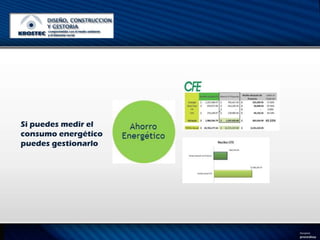 Si puedes medir el
consumo energético
puedes gestionarlo
 