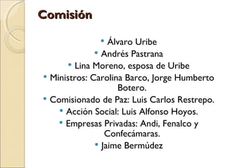 Comisión

                 Álvaro Uribe
               Andrés Pastrana
       Lina Moreno, esposa de Uribe
 Ministros: Carolina Barco, Jorge Humberto
                    Botero.
 Comisionado de Paz: Luis Carlos Restrepo.
     Acción Social: Luis Alfonso Hoyos.
     Empresas Privadas: Andi, Fenalco y
                 Confecámaras.
               Jaime Bermúdez
 