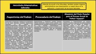 Autoridades Administrativas
Laborales
Además de acudir a los tribunales, también existen órganos
administrativos que desempeñan un papel clave en la
aplicación y supervisión de las leyes laborales.
Inspectorías del Trabajo Procuraduría del Trabajo
Ministerio del Poder Popular
para el Proceso Social de
Trabajo (mpppst):
Supervisión e Inspección: Verifican el cumplimiento
de las leyes laborales mediante inspecciones
realizadas en los lugares de
trabajo.Procedimientos Administrativos: Son los
encargados de conocer y tramitar diversos asuntos
administrativos:Quejas: Atender las quejas y
reclamaciones de los trabajadores respecto de sus
derechos laborales.Calificación de Despido:
Revisar las solicitudes para determinar si un
despido es justificado, particularmente para
trabajadores protegidos por la estabilidad
laboral.Reincorporación: Gestión de solicitudes de
reincorporación de trabajadores despedidos sin
justa causa.Despidos Masivos: Intervención en
situaciones de despidos colectivos.Registro
Sindical: Mantienen el registro y control de los
sindicatos laborales .Conciliación y Mediación:
Facilitan acuerdos entre trabajadores y
empleadores en conflictos tanto individuales como
colectivos.Asesoría y Asistencia Legal: Ofrecen
orientación y apoyo legal a los trabajadores.
Asesoramiento y Asistencia Jurídica Gratuita:
Ofrecer orientación y apoyo jurídico, gratuito, a los
trabajadores que necesiten representación o ayuda
en sus trámites administrativos o
judiciales.Representación: Actuar en nombre de los
trabajadores o sindicatos ante las autoridades
competentes durante conflictos o disputas
laborales.
Formulación e implementación de políticas
públicas: Creación y ejecución de políticas públicas
relacionadas con el trabajo, el empleo, la
seguridad social y la salud en el
trabajo.Administración y Supervisión: Gestionar y
garantizar que se cumplan las leyes
laborales.Promoción del diálogo social: Fomentar
el acuerdo y el debate entre trabajadores,
empleadores y gobierno en el sector
laboral.Mantenimiento de registros: Mantenimiento
de registros oficiales para empresas, trabajadores,
sindicatos y convenios colectivos.Cumplimiento:
Imponer sanciones administrativas cuando no se
cumplen las normas laborales.
 