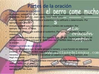 Partes de la oración
• Partes variables de una oración
• Sustantivo: palabra con la se denomina a personas, animales, cosas, lugares o ideas
abstractas. Por ejemplo: Juan, perro, casa, Chile, amor.
• Adjetivo: palabra que acompaña al sustantivo para calificarlo o determinarlo. Por
ejemplo: casa grande.
• Artículo: palabra que determina el género y número del sustantivo. Por
ejemplo: los libros, la mesa.
• Pronombre: palabra que sustituye al sustantivo. Por ejemplo: aquellos, alguien,
ustedes.
• Verbo: palabra que indica acción. Por ejemplo: Luis camina. Dependiendo del tipo de
configuración se va a conjugar el verbo para dar el sentido deseado al significado de
la oración.
• Partes invariables de una oración
• Preposición: palabra que no tiene género ni número, y cuya función es relacionar
palabras. Por ejemplo: el libro está sobre la mesa.
• Adverbio: palabra que tiende a intensificar un adjetivo o verbo. Por ejemplo: Ana
llegó muy tarde.
• Conjunción: palabra que une o enlaza oraciones o palabras. Por ejemplo:
Juan y Pedro van al cine.
• Interjección: palabra que manifiesta estados de ánimo o impresiones repentinas. Por
ejemplo: ¡Ay! Me duele.
 