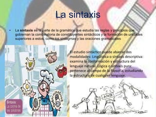 La sintaxis
• La sintaxis es la parte de la gramática que estudia las reglas y principios que
gobiernan la combinatoria de constituyentes sintácticos y la formación de unidades
superiores a estos, como los sintagmas y las oraciones gramaticales
El estudio sintáctico puede abarcar dos
modalidades: Lingüística o sintaxis descriptiva:
examina la conformación y estructura del
lenguaje natural. Lógica o sintaxis pura:
pertenece al campo de la filosofía, estudiando
la estructura de cualquier lenguaje.
 