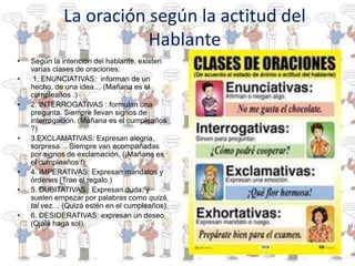 La oración según la actitud del
Hablante
• Según la intención del hablante, existen
varias clases de oraciones:
• 1. ENUNCIATIVAS: informan de un
hecho, de una idea… (Mañana es el
cumpleaños .)
• 2. INTERROGATIVAS : formulan una
pregunta. Siempre llevan signos de
interrogación. (Mañana es el cumpleaños
?)
• 3.EXCLAMATIVAS: Expresan alegría,
sorpresa… Siempre van acompañadas
por signos de exclamación. (¡Mañana es
el cumpleaños !)
• 4. IMPERATIVAS: Expresan mandatos y
órdenes (Trae el regalo.)
• 5. DUBITATIVAS: Expresan duda, y
suelen empezar por palabras como quizá,
tal vez… (Quizá estén en el cumpleaños).
• 6. DESIDERATIVAS: expresan un deseo.
(Ojalá haga sol).
 