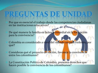Por que es esencial el trabajo desde las competencias ciudadanas en las instituciones educativas?De qué manera la familia es factor primordial en la formación para la convivencia?Colombia es considerado a nivel del mundo un país violento, por qué?Consideras qué el proyecto de nación, favorece la convivencia entre los colombianos?La Constitución Política de Colombia, presenta derechos que hacen posible la convivencia de los colombianos?PREGUNTAS DE UNIDAD