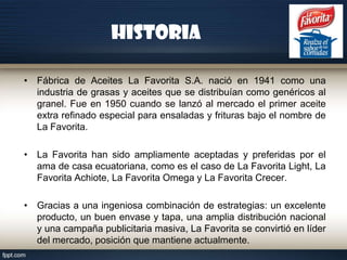 Historia
• Fábrica de Aceites La Favorita S.A. nació en 1941 como una
industria de grasas y aceites que se distribuían como genéricos al
granel. Fue en 1950 cuando se lanzó al mercado el primer aceite
extra refinado especial para ensaladas y frituras bajo el nombre de
La Favorita.
• La Favorita han sido ampliamente aceptadas y preferidas por el
ama de casa ecuatoriana, como es el caso de La Favorita Light, La
Favorita Achiote, La Favorita Omega y La Favorita Crecer.
• Gracias a una ingeniosa combinación de estrategias: un excelente
producto, un buen envase y tapa, una amplia distribución nacional
y una campaña publicitaria masiva, La Favorita se convirtió en líder
del mercado, posición que mantiene actualmente.

 