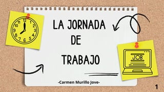 LA JORNADA
DE
TRABAJO
1
-Carmen Murillo Jove-
 