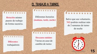 EL TRABAJO A TURNOS
Rotación mismo
puesto de trabajo
de forma sucesiva.
Diferentes
trabajadores
Diferentes horarios
(mañana, tarde, noche)
Descanso mínimo
7 horas en caso de
cambio de turno
Salvo que sea voluntario,
NO podrán realizar más
de 2 semanas de turno
de noche
15
 