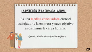 LA REDUCCIÓN DE LA JORNADA LABORAL.
Es una medida conciliadora entre el
trabajador y la empresa y cuyo objetivo
es disminuir la carga horaria.
Ejemplo: Cuidar de un familiar enfermo.
29
 