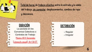 Total de horas de trabajo efectivo entre la entrada y la salida
del trabajo, sin computar: desplazamientos, cambios de ropa
y descansos.
DURACIÓN
La pactada en los
Convenios Colectivos o
Contratos de Trabajo
Máximo 40 H. Semanales
(cómputo anual). Art 34 ET
DISTRIBUCIÓN
Regular
Irregular
6
 