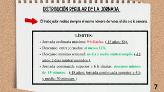 LÍMITES:
Jornada ordinaria máxima: 9 h diarias. (-18 años: 8h).
Descanso entre jornadas: al menos 12 h.
Descanso mínimo semanal: un día y medio ininterrumpido (-18
años: 2 días ininterrumpidos.)
Jornada continuada superior a 6 h diarias: descanso mínimo
de 15 minutos. (-18 años: jornada continuada superior a 4 h
y media: 30 minutos.)
DISTRIBUCIÓN REGULAR DE LA JORNADA
El trabajador realiza siempre el mismo número de horas al día o a la semana.
7
 