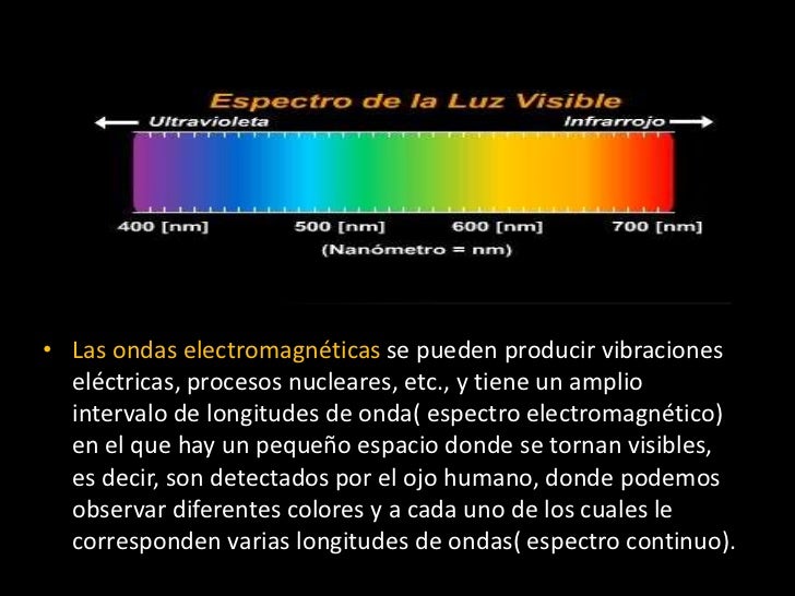 Presentación la luz. Presentación la luz.