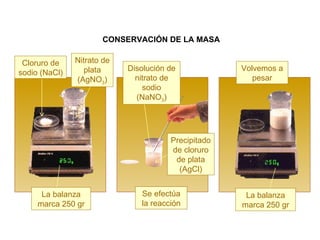 CONSERVACIÓN DE LA MASA Se efectúa la reacción Volvemos a pesar Cloruro de sodio (NaCl) Nitrato de plata (AgNO 3 ) La balanza marca 250 gr La balanza marca 250 gr Disolución de nitrato de sodio (NaNO 3 ) Precipitado de cloruro de plata (AgCl) 
