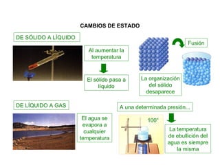 CAMBIOS DE ESTADO DE SÓLIDO A LÍQUIDO DE LÍQUIDO A GAS Al aumentar la temperatura El sólido pasa a líquido El agua se evapora a cualquier temperatura La organización del sólido desaparece A una determinada presión... La temperatura de ebullición del agua es siempre la misma Fusión 100° 