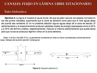Canales: Flujo en lámina libre estacionario
Salto hidráulico
 