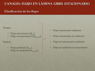 Canales: Flujo en lámina libre estacionario
Clasificación de los flujos
Tiempo
• Flujo estacionario (Qcte)
• Flujo no estacionario (Qvariable)
Espacio
• Flujo uniforme (Acte)
• Flujo no uniforme (Avariable)
• Flujo estacionario uniforme
• Flujo estacionario no uniforme
• Flujo no estacionario uniforme
• Flujo no uniforme no estacionario
 