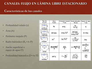 Canales: Flujo en lámina libre estacionario
Características de los canales
• Profundidad/calado (y)
• Área (A)
• Perímetro mojado (P)
• Radio hidráulico (Rh=A/P)
• Ancho superficial o
espejo de agua (T)
• Profundidad hidráulica (D=A/T)
 