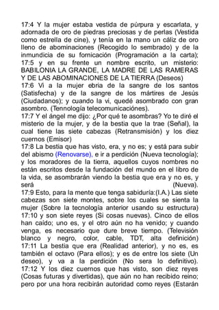 17:4 Y la mujer estaba vestida de púrpura y escarlata, y
adornada de oro de piedras preciosas y de perlas (Vestida
como estrella de cine), y tenía en la mano un cáliz de oro
lleno de abominaciones (Recogido lo sembrado) y de la
inmundicia de su fornicación (Programación a la carta);
17:5 y en su frente un nombre escrito, un misterio:
BABILONIA LA GRANDE, LA MADRE DE LAS RAMERAS
Y DE LAS ABOMINACIONES DE LA TIERRA (Deseos)
17:6 Vi a la mujer ebria de la sangre de los santos
(Satisfecha) y de la sangre de los mártires de Jesús
(Ciudadanos); y cuando la vi, quedé asombrado con gran
asombro. (Tennología telecomunicaciónes).
17:7 Y el ángel me dijo: ¿Por qué te asombras? Yo te diré el
misterio de la mujer, y de la bestia que la trae (Señal), la
cual tiene las siete cabezas (Retransmisión) y los diez
cuernos (Emisor)
17:8 La bestia que has visto, era, y no es; y está para subir
del abismo (Renovarse), e ir a perdición (Nueva tecnología);
y los moradores de la tierra, aquellos cuyos nombres no
están escritos desde la fundación del mundo en el libro de
la vida, se asombrarán viendo la bestia que era y no es, y
será                                                (Nueva).
17:9 Esto, para la mente que tenga sabiduría:(I.A.) Las siete
cabezas son siete montes, sobre los cuales se sienta la
mujer (Sobre la tecnología anterior usando su estructura)
17:10 y son siete reyes (Si cosas nuevas). Cinco de ellos
han caído; uno es, y el otro aún no ha venido; y cuando
venga, es necesario que dure breve tiempo. (Televisión
blanco y negro, color, cable, TDT, alta definición)
17:11 La bestia que era (Realidad anterior), y no es, es
también el octavo (Para ellos); y es de entre los siete (Un
deseo), y va a la perdición (No sera lo definitivo).
17:12 Y los diez cuernos que has visto, son diez reyes
(Cosas futuras y divertidas), que aún no han recibido reino;
pero por una hora recibirán autoridad como reyes (Estarán
 
