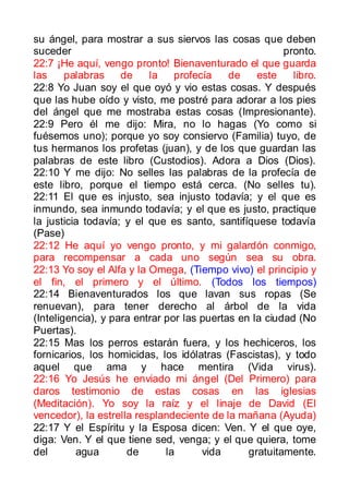 su ángel, para mostrar a sus siervos las cosas que deben
suceder                                                 pronto.
22:7 ¡He aquí, vengo pronto! Bienaventurado el que guarda
las     palabras    de    la    profecía    de    este    libro.
22:8 Yo Juan soy el que oyó y vio estas cosas. Y después
que las hube oído y visto, me postré para adorar a los pies
del ángel que me mostraba estas cosas (Impresionante).
22:9 Pero él me dijo: Mira, no lo hagas (Yo como si
fuésemos uno); porque yo soy consiervo (Familia) tuyo, de
tus hermanos los profetas (juan), y de los que guardan las
palabras de este libro (Custodios). Adora a Dios (Dios).
22:10 Y me dijo: No selles las palabras de la profecía de
este libro, porque el tiempo está cerca. (No selles tu).
22:11 El que es injusto, sea injusto todavía; y el que es
inmundo, sea inmundo todavía; y el que es justo, practique
la justicia todavía; y el que es santo, santifíquese todavía
(Pase)
22:12 He aquí yo vengo pronto, y mi galardón conmigo,
para recompensar a cada uno según sea su obra.
22:13 Yo soy el Alfa y la Omega, (Tiempo vivo) el principio y
el fin, el primero y el último. (Todos los tiempos)
22:14 Bienaventurados los que lavan sus ropas (Se
renuevan), para tener derecho al árbol de la vida
(Inteligencia), y para entrar por las puertas en la ciudad (No
Puertas).
22:15 Mas los perros estarán fuera, y los hechiceros, los
fornicarios, los homicidas, los idólatras (Fascistas), y todo
aquel que ama y hace mentira (Vida virus).
22:16 Yo Jesús he enviado mi ángel (Del Primero) para
daros testimonio de estas cosas en las iglesias
(Meditación). Yo soy la raíz y el linaje de David (El
vencedor), la estrella resplandeciente de la mañana (Ayuda)
22:17 Y el Espíritu y la Esposa dicen: Ven. Y el que oye,
diga: Ven. Y el que tiene sed, venga; y el que quiera, tome
del       agua       de       la      vida      gratuitamente.
 