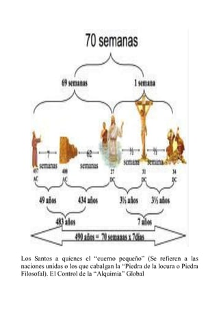 Los Santos a quienes el “cuerno pequeño” (Se refieren a las
naciones unidas o los que cabalgan la “Piedra de la locura o Piedra
Filosofal). El Control de la “Alquimia” Global
 