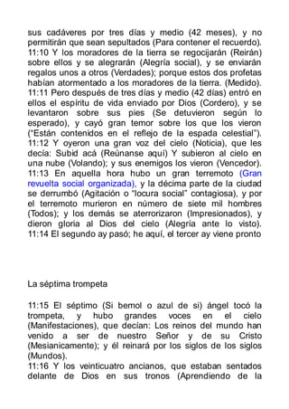 sus cadáveres por tres días y medio (42 meses), y no
permitirán que sean sepultados (Para contener el recuerdo).
11:10 Y los moradores de la tierra se regocijarán (Reirán)
sobre ellos y se alegrarán (Alegría social), y se enviarán
regalos unos a otros (Verdades); porque estos dos profetas
habían atormentado a los moradores de la tierra. (Medido).
11:11 Pero después de tres días y medio (42 días) entró en
ellos el espíritu de vida enviado por Dios (Cordero), y se
levantaron sobre sus pies (Se detuvieron según lo
esperado), y cayó gran temor sobre los que los vieron
(“Están contenidos en el reflejo de la espada celestial”).
11:12 Y oyeron una gran voz del cielo (Noticia), que les
decía: Subid acá (Reúnanse aquí) Y subieron al cielo en
una nube (Volando); y sus enemigos los vieron (Vencedor).
11:13 En aquella hora hubo un gran terremoto (Gran
revuelta social organizada), y la décima parte de la ciudad
se derrumbó (Agitación o “locura social” contagiosa), y por
el terremoto murieron en número de siete mil hombres
(Todos); y los demás se aterrorizaron (Impresionados), y
dieron gloria al Dios del cielo (Alegría ante lo visto).
11:14 El segundo ay pasó; he aquí, el tercer ay viene pronto




La séptima trompeta

11:15 El séptimo (Si bemol o azul de si) ángel tocó la
trompeta, y hubo grandes voces en el cielo
(Manifestaciones), que decían: Los reinos del mundo han
venido a ser de nuestro Señor y de su Cristo
(Mesianicamente); y él reinará por los siglos de los siglos
(Mundos).
11:16 Y los veinticuatro ancianos, que estaban sentados
delante de Dios en sus tronos (Aprendiendo de la
 