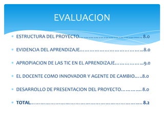 EVALUACION
ESTRUCTURA DEL PROYECTO……………………………...…8.0

EVIDENCIA DEL APRENDIZAJE………………………………...8.0

APROPIACION DE LAS TIC EN EL APRENDIZAJE……………...9.0

EL DOCENTE COMO INNOVADOR Y AGENTE DE CAMBIO…..8.0

DESARROLLO DE PRESENTACION DEL PROYECTO……….…8.0

TOTAL………………………………………………………..…8.2
 