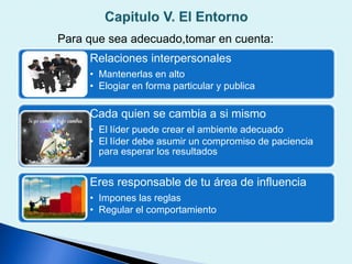Relaciones interpersonales
• Mantenerlas en alto
• Elogiar en forma particular y publica
Cada quien se cambia a si mismo
• El líder puede crear el ambiente adecuado
• El líder debe asumir un compromiso de paciencia
para esperar los resultados
Eres responsable de tu área de influencia
• Impones las reglas
• Regular el comportamiento
Para que sea adecuado,tomar en cuenta:
 