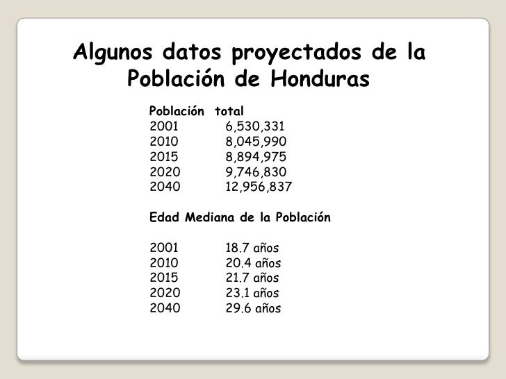 Presentación la población hondureña y la visión de país