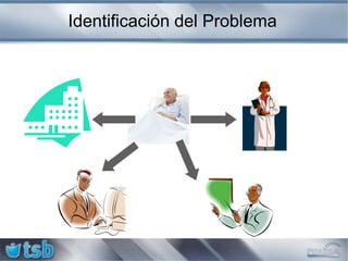 Modoseguimiento (adaptación de la música)