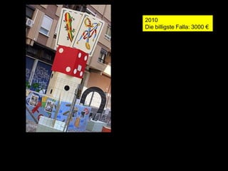 2010
Die billigste Falla: 3000 €
 