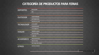 CATEGORÍA DE PRODUCTOS PARA FERIAS 