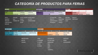 CATEGORÍA DE PRODUCTOS PARA FERIAS AGOSTO       SEPTIEMBRE     OCTUBRE       1 2 3 4 1 2 3 4 1 2 3 4 CAFÉ   CREMAS CONFITES PARRILLAS   MUSICA MOTOS BICICLETAS JUEGOS        GUAGUAS MUJERES CHOCOLATES   18   HOMBRES   CONSOLAS AUTOS BIKINIS GOLD OPALINE ESTEE LAUDER ENTRELAGOS LA CASA AM BMW OXFORD BAZUCA WAKEUP NUK NIVEA LA FETE BAZUCA KAWASAKI MERCEDES NINTENDO NESCAFE TOMME TEP LA MER VARSOVIENNE AUDIOMUSICA HONDA AUDI JUAN VALDES AVON PROMUSIC HARLEY BODUM NOVIEMBRE       DICIEMBRE       1 2 3 4 1 2 3 4 AUT AV AUTOS ACUATIC INSTITUTOS UNIVERSIDADES   SALE SALE STOK  MODELISMO CHINOS       COMPUT STOCK VACAC MOTOS AGU UGM PACKARD B HOTELES BOTES U DESARR PC FACTORY ROPA ZODIAC U CENTR SAMSUNG ACCESORIOS U CAT WEI U CHILE MAC DELL COMPAC 