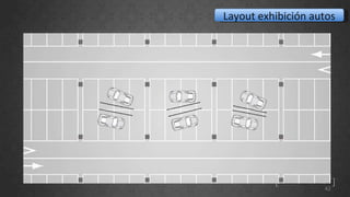 Layout exhibición autos 